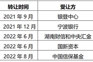 共和报：张康阳希望继续留在国米无意出售俱乐部，正寻找新的融资